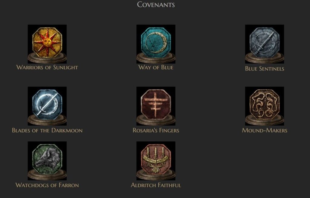 Dark Souls 3 Covenants Icons