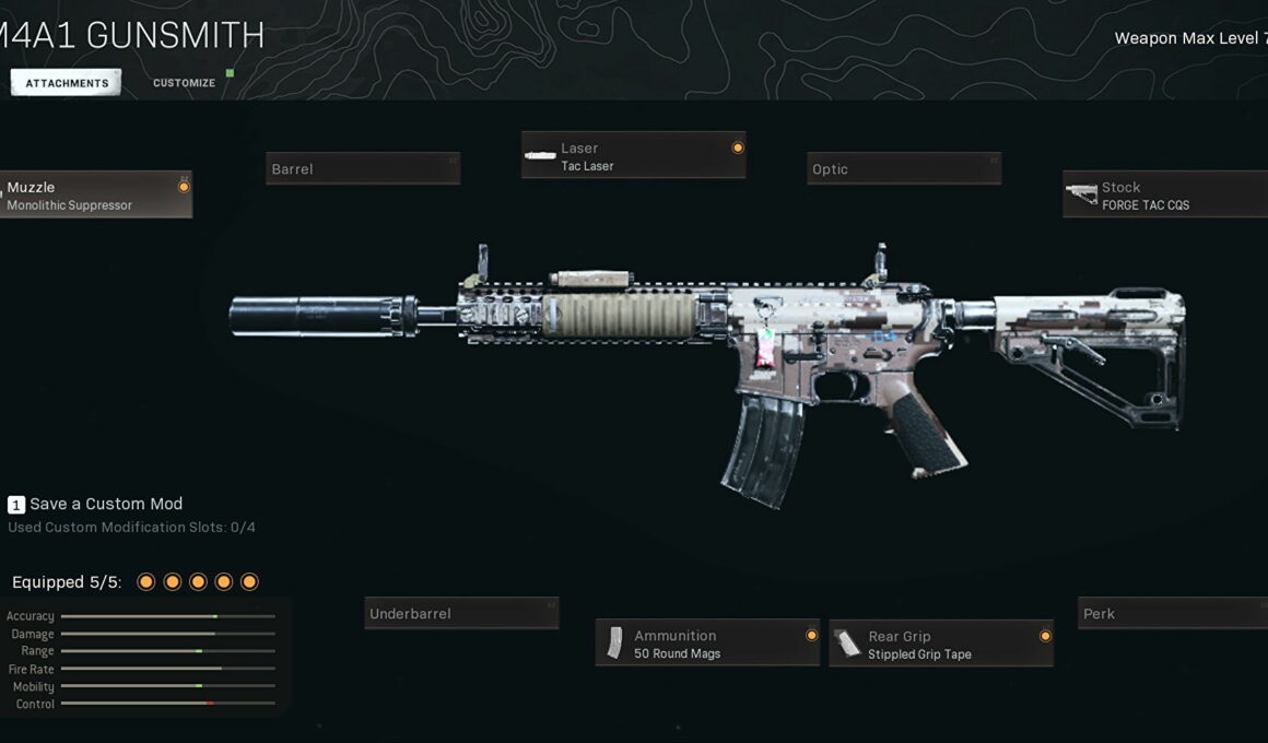 call of duty warzone best m4a1 loadouts